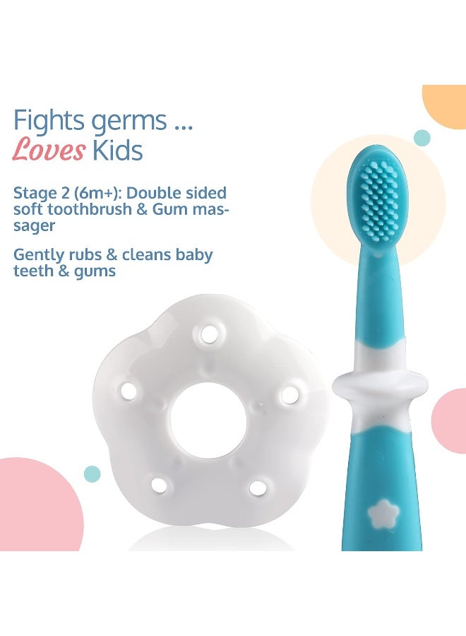 Luvlap Luv Lap Baby Training Toothbrush Set, BPA Free, 6m+ (Blue) - Image 3