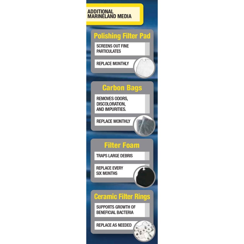 Marineland Bio-Filter Balls, 90 Count, Support Biological Aquarium Filtration, Rite-Size S, T and X, Fit All C-Series and Magniflow Canister Filters - Image 5