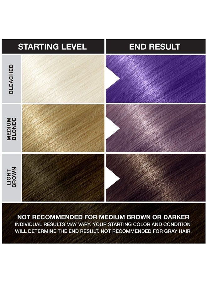 Jerome Russell Punky Violet Semi Permanent Conditioning Hair Color, Non-Damaging Hair Dye, Vegan, PPD and Paraben Free, Transforms to Vibrant Hair Color, Easy To Use and Apply Hair Tint, lasts up to 35 washes, 3.5oz - Image 4