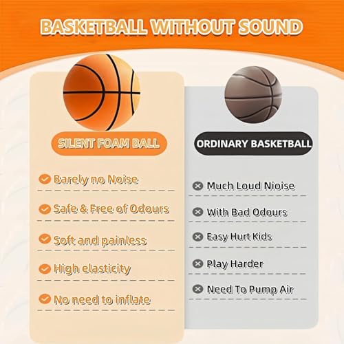 Sprstar Silent Basketball Size 7 (29.5") - Upgrade Foam Basketball Arcade Game Indoor,Ball for Quiet Dribbling and Indoor Training,Pro PU Foam Ball – Higher Bounce - Image 4