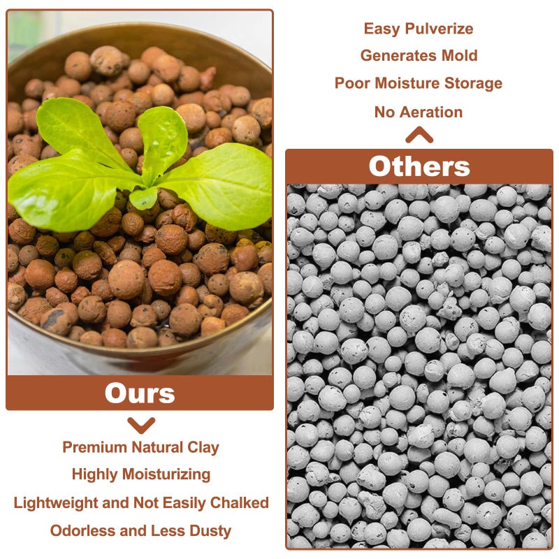 Riare 2 LBS Organic Expanded Clay Pebbles - 4mm-16mm Natural Leca Balls Lightweight Hydroponic Clay Pebbles Aggregate for Indoor Plants, Hydroponic Growing, Plants Drainage, Aquaponics - Image 4