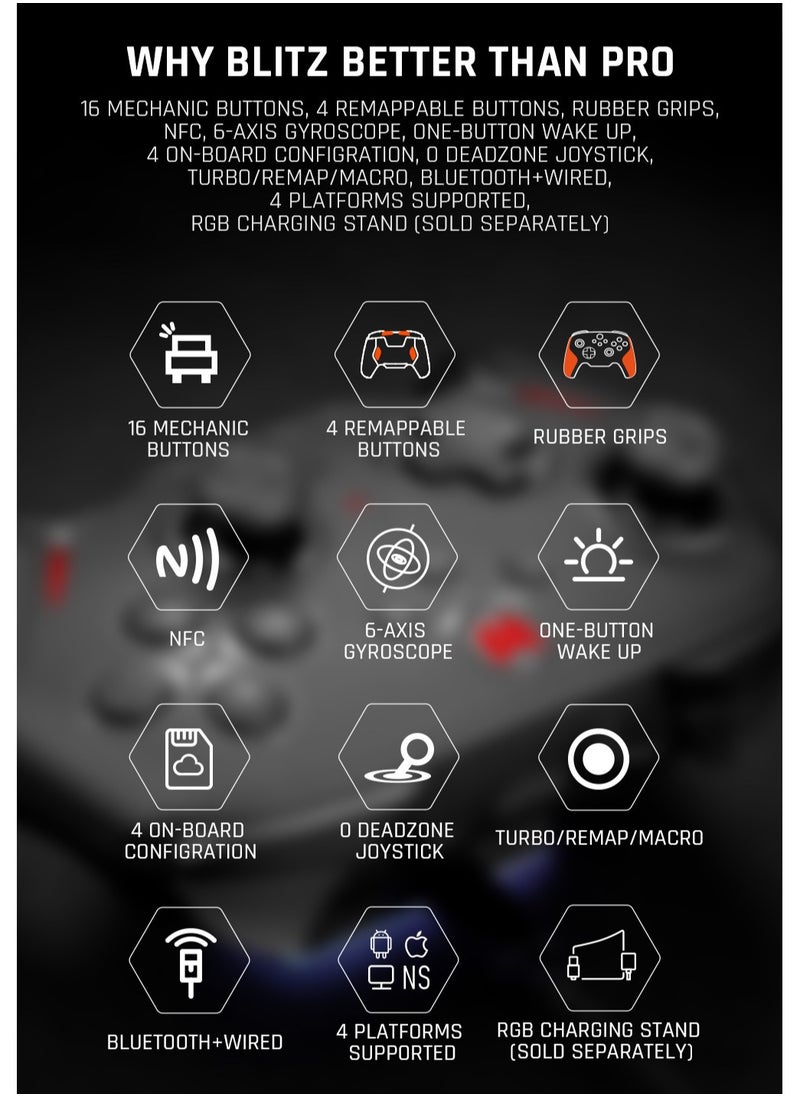 Generic Professional Wireless Gamepad BIGBIGWON BLITZ C2 Pro Gaming Controller 0 Deadzone Joystick One-on Wake Up 1000mAh Battery 6-Axis Gyroscope NFC Bluetooth Wired connected for Switch / PC /Android / iOS  - Image 4
