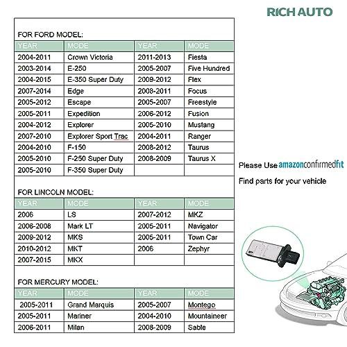 RICH AUTO Rich Mass Air Flow Sensor MAF Sensor Compatible with Ford Escape Expedition Explorer F150 F250 F350 Lincoln MKX MKZ Navigator Town Car Mercury Mariner Replacement for 3L3Z-12B579-BA MAF0012 - Image 5