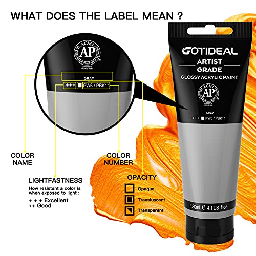 GOTIDEAL Acrylic Paint Gray Tubes(120ml, 4.1 oz) Non Toxic Non Fading,Rich Pigments for Painters, Adults & Kids, Ideal for Canvas Wood Clay Fabric Ceramic Craft Supplies (Gray) - Image 2