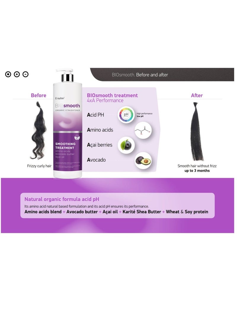Erayba BioSmooth Organic Straightener Smoothing Treatment - Amino Acids, Avocado Butter & Açai Oil - Vegan - Image 5