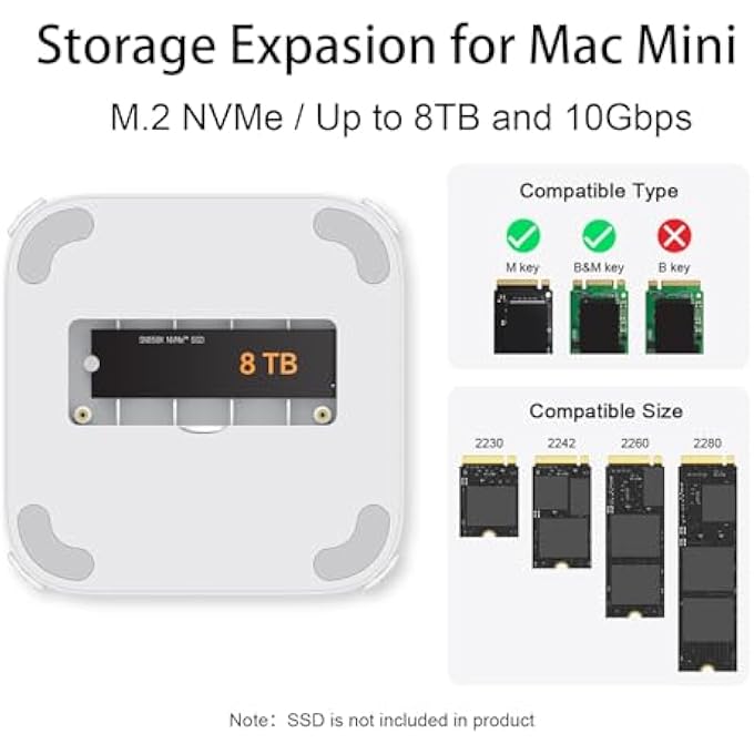 rayihni ماك ميني M4 دوك، 9 في 1 هاب كامل من الألمنيوم لماك ميني M4 مع حاوية SSD M.2 NVME، HDMI 4K60HZ، 10GBPS USB-A*2 وقارئ بطاقات SD/TF 4.0، ملحقات ماك ميني 2024 - Image 2