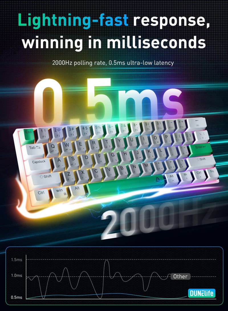 حياة الكثبان لوحة مفاتيح ألعاب ميكانيكية بـ 61 مفتاحًا - تدعم التبديل السريع للمفاتيح، إضاءة خلفية RGB بـ 16.8 مليون لون، تخطيط عربي/إنجليزي، تصميم مقاوم للماء ومضاد لظاهرة الضغطات الوهمية (مفاتيح حمراء)، تصميم مريح للغاية. - Image 3