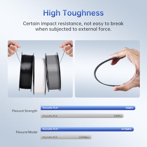 ANYCUBIC PLA Plus (PLA+), 3D Printer Filament 1.75mm Bundle, Dimensional Accuracy +/- 0.02mm, High Toughness, Print with Most FDM 3D Printers, 1KG Reusable Spool, 2kg, Grey + Grey - Image 3