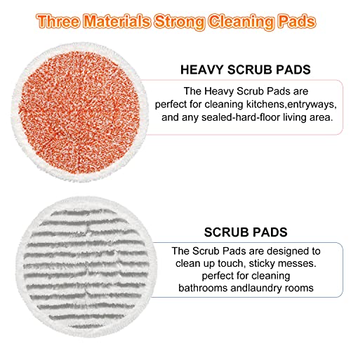 GFRED 6 Pack S7000 Steam Mop Pads Replacement For Shark S7000AMZ S7001 S7001TGT S7000 Series Steam Mop, Microfiber and Reusable Mop Pads for Shark Steam & Scrub All-in-One Scrubbing Mop Pads for Cleaning - Image 4