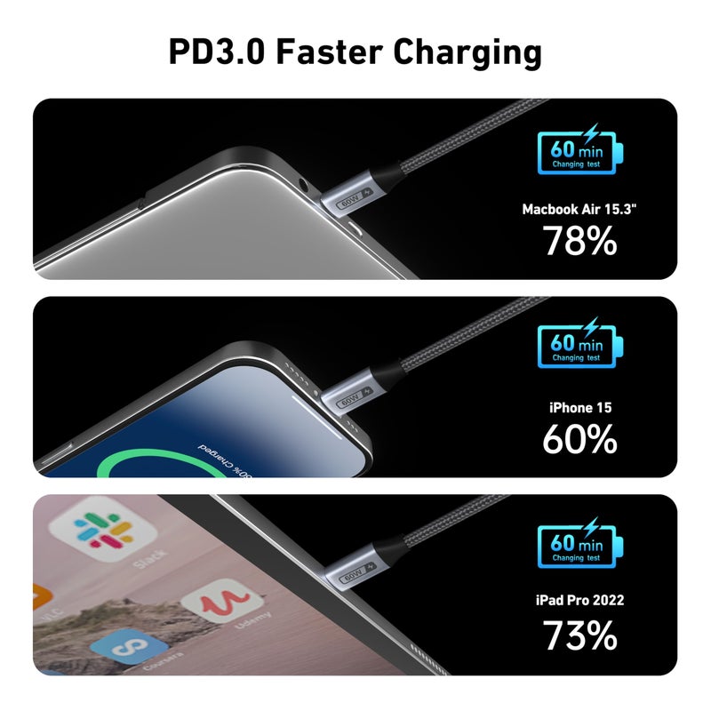 BENFEI USB C to USB C Multipack 60W Fast Charging Cable, 4-Pack(3.3ft/3.3ft/6.6ft/6.6ft) Nylon Braided Cable for iPhone iPad mini, MacBook, Samsung Galaxy - Image 3