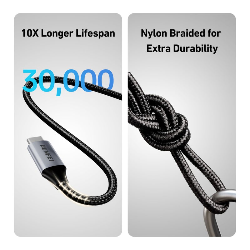 BENFEI USB C to USB C Multipack 60W Fast Charging Cable, 4-Pack(3.3ft/3.3ft/6.6ft/6.6ft) Nylon Braided Cable for iPhone iPad mini, MacBook, Samsung Galaxy - Image 5
