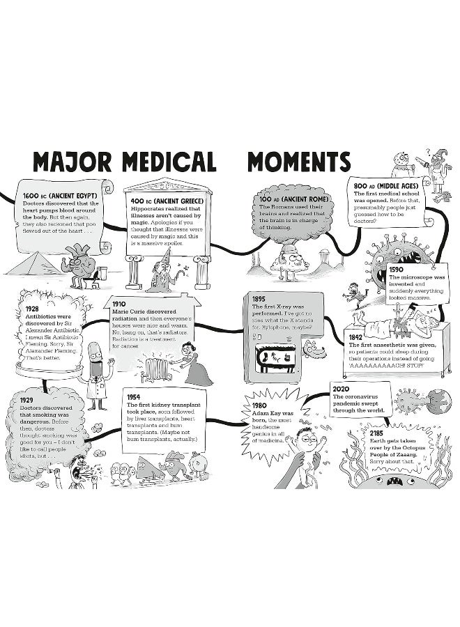 Kay's Marvellous Medicine: A Gross and Gruesome History of the Human Body - Image 4