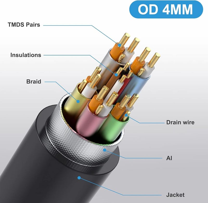 Disscool Ultra Thin HDMI Coiled High Speed Cable, Micro HDMI Male Type D to Mini HDMI Male Type C Connector Adapter Flexible Spring Extension Cables, 2.1V 8K@60Hz 4K@120Hz for Camera/Monitor(M to M) - Image 5