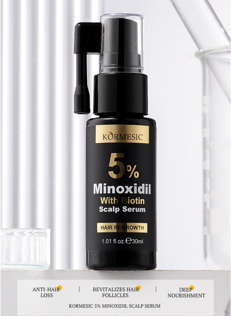 Kormesic 5% Minoxidil Hair Growth Serum For Men and Women, Biotin Hair Serum, Hair Growth, Prevent Scalp Hair Loss - Image 2
