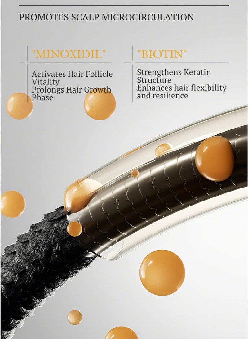 Kormesic 5% Minoxidil Hair Growth Serum For Men and Women, Biotin Hair Serum, Hair Growth, Prevent Scalp Hair Loss - Image 5