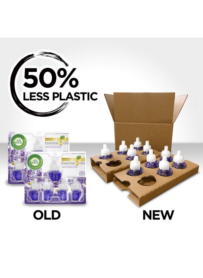 Air Wick - Air Wick Plug in Scented Oil Starter Kit, 2 Warmers + 6 Refills, Lavender & Chamomile, Eco Friendly, Essential Oils, Air Freshener - Image 1