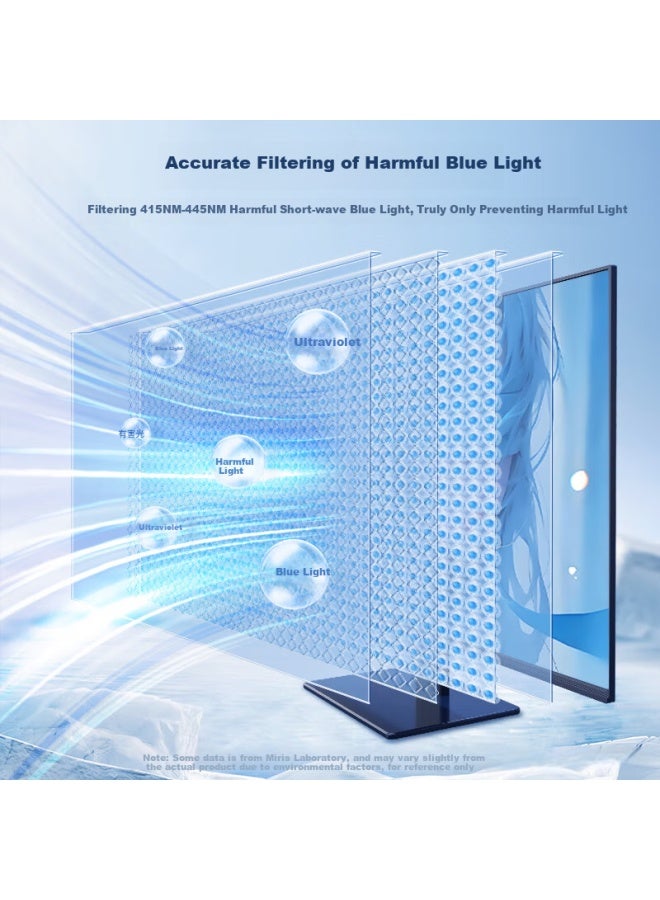 Mryc Blue Light Blocking Screen Protector For Computer Monitor, Desktop, Laptop, Anti-Radiation Eye Protection Film, Blue Light Filter, Acrylic Hanging 13.3 Inch 16:9 - Image 2