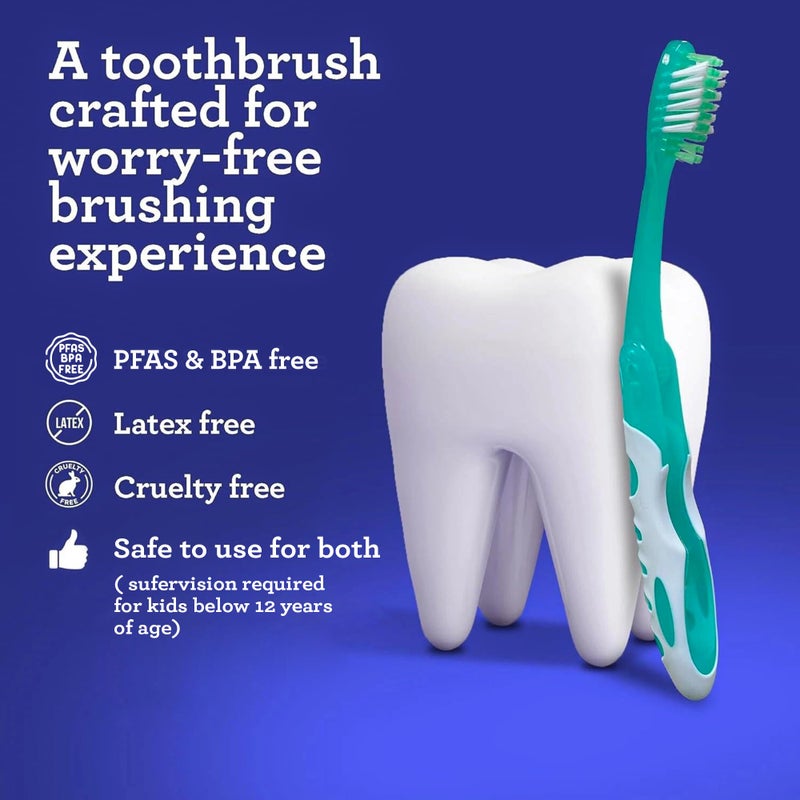 GuruNanda Folding Toothbrush with Built-in Cover, Perfect for Travel, Hiking & Camping, Compact & Portable, On-The-Go Toothbrush with Soft Bristles & Ergonomic Handle, for Adults & Kids (1 Count) - Image 5