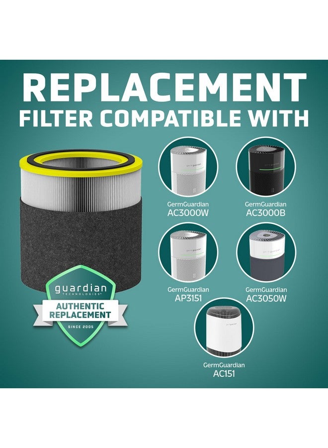 GermGuardian فلتر جيرم غارديان V HEPA الأصلي لتنقية الهواء، يزيل 99.97% من الملوثات لطرازات AC3000W، AC3000B، AC3050، AP3151 و AC151، أسود/أصفر، FLT151 - Image 2