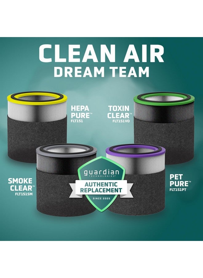 GermGuardian فلتر جيرم غارديان V HEPA الأصلي لتنقية الهواء، يزيل 99.97% من الملوثات لطرازات AC3000W، AC3000B، AC3050، AP3151 و AC151، أسود/أصفر، FLT151 - Image 4