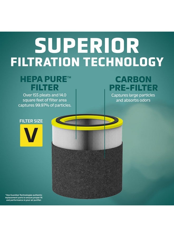 GermGuardian فلتر جيرم غارديان V HEPA الأصلي لتنقية الهواء، يزيل 99.97% من الملوثات لطرازات AC3000W، AC3000B، AC3050، AP3151 و AC151، أسود/أصفر، FLT151 - Image 3
