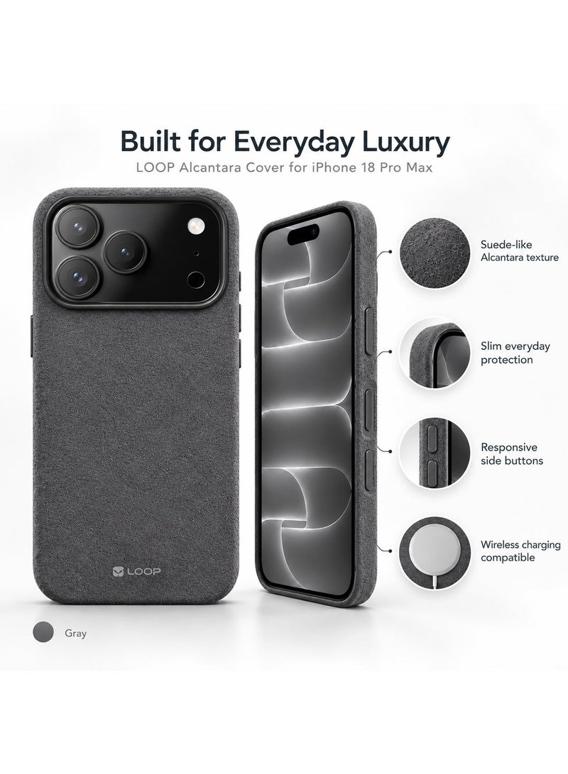 LOOP Alcantara Case for iPhone 18 Pro Max, Slim MagSafe Compatible Cover, Grey - Image 2