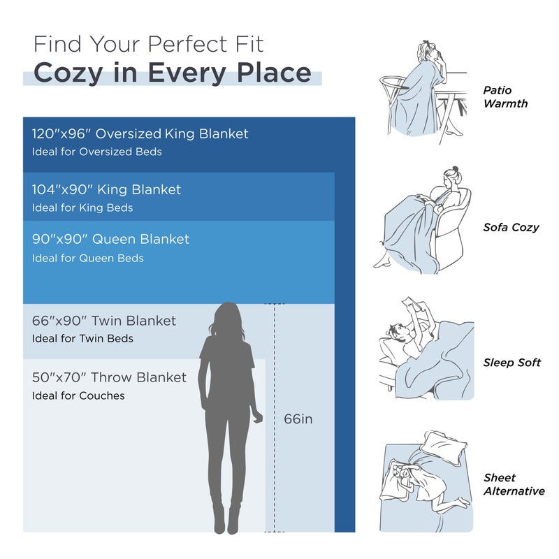 Bedsure Cooling Cotton Waffle Weave Blanket - Lightweight Breathable Blanket of Rayon Derived from Bamboo for Hot Sleepers, Luxury Throws for Bed, Couch and Sofa, Burgundy, 50x70 Inches - Image 3