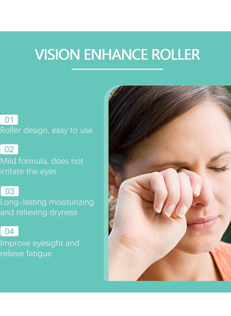 ximonth 2Pcs Vision Enhance Roller Eye Massage Roller, Relieves Eye Strain, Boosts Visual Clarity, Perfect for Eye Relaxation, Suitable for Gamers and Night Owls - Image 4