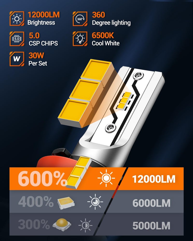 SEALIGHT مصابيح ضباب LED SEALIGHT H11 صفراء، 12000LM H8 H16 H11 مصباح ضباب LED أصفر 600% سطوع، حجم 1:1 تركيب ناجح 100% للشاحنات والسيارات، 3000K أصفر كهرماني، إضاءة داخلية - Image 4