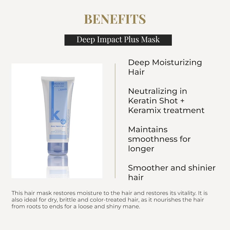 Salerm Cosmetics Keratin Shot Deep Impact Plus Hair Mask - 200 ml - Image 3