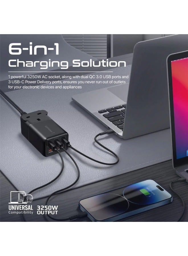PROMATE 75W GaNFast Multi-Port Power Strip with AC Socket PowerBrix-GaN75 - Image 2