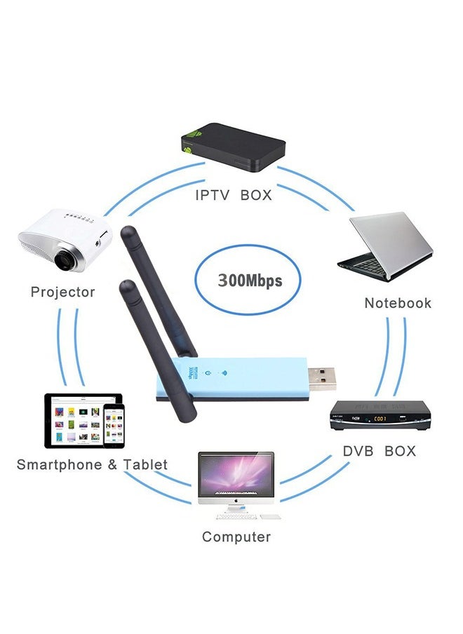 ماركة غير محددة USB Wireless Repeater，300Mbps Range Extender Repeater，WIFI Amplifier，Mini Compact Internet Booster for Home  - Image 3