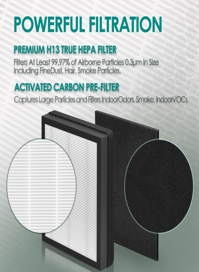 Keedal Idylis Air Purifier Replacement Filter B for Filtrete and Idylis IAP-10-050 IAP-10-125 IAP-10-150 AC-2125 AC-2126 IAPC-40-140 Air Purifier with Idylis Filters IAF-H-100B, 4 Main Filter & 4 Pre-filter - Image 5