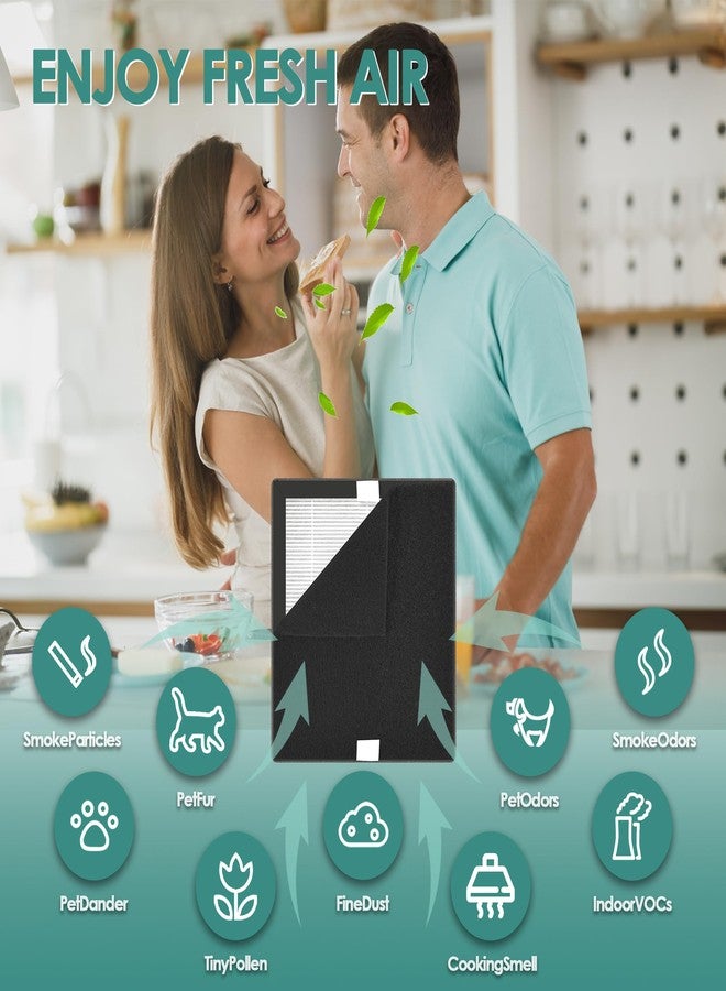 Keedal Idylis Air Purifier Replacement Filter B for Filtrete and Idylis IAP-10-050 IAP-10-125 IAP-10-150 AC-2125 AC-2126 IAPC-40-140 Air Purifier with Idylis Filters IAF-H-100B, 4 Main Filter & 4 Pre-filter - Image 4