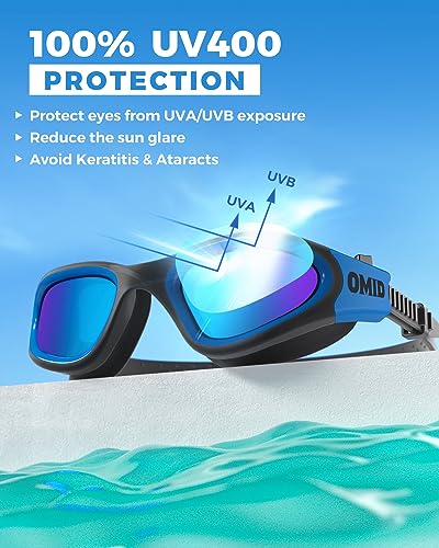 OMID Swim Goggles, P2 Polarized Swimming Goggles for Men Anti-fog Goggles Swimming for Adult Women - Image 4