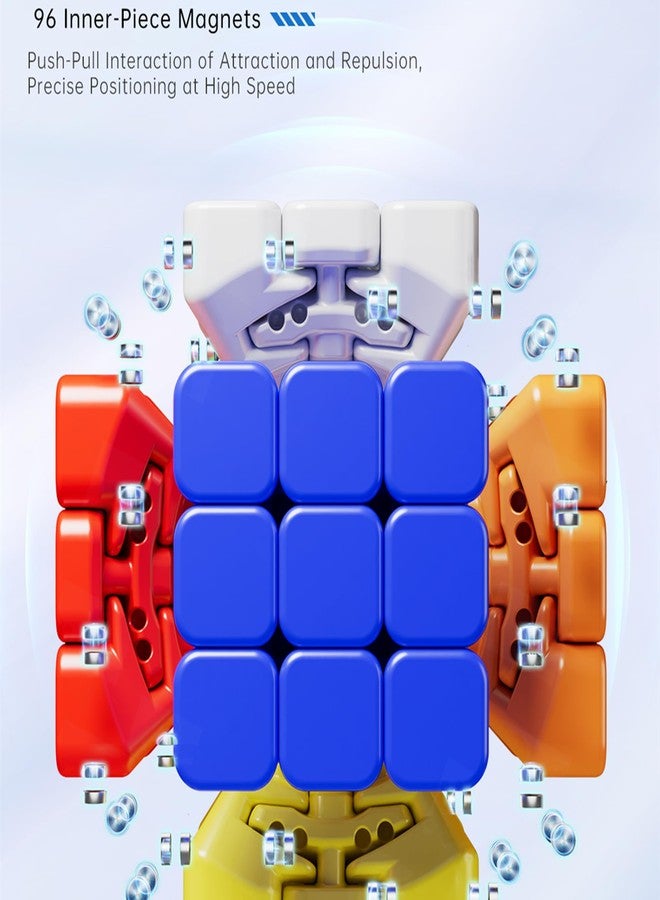 LiangCuber Moyu AoChuang V6 M Single-Track Magnetic Flagship 5x5 Speed Cube, AoChuang WR V6 M 5x5 Cube, 96 Magnets 5 by 5 Cube (Single-Track Magnetic) - Image 3