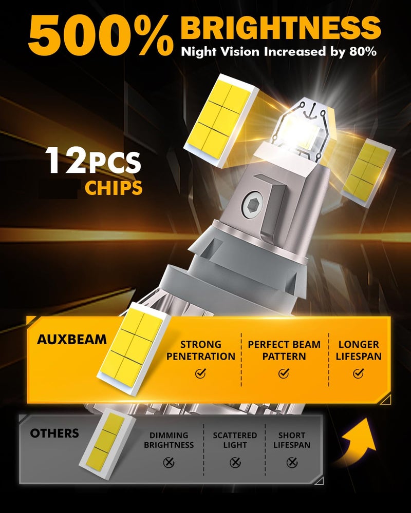 Auxbeam Upgraded 921 Bulb for Backup Reverse Light, 44W 6000 Lumens 500% Extremely Bright 912 W16W T15 Bulbs, Error Free, Pack of 2 - Image 4