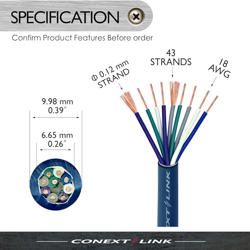 Conext Link MSC918-20 20 Feet 9 Conductors Blue Speed Wire Primary Wire Speaker Cable 18 AWG Gauge GA 100% OFC Copper Stranded Trailer （11993） - Image 3
