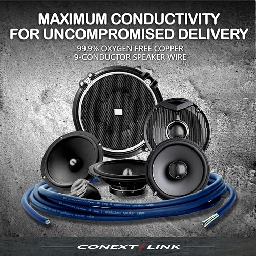 Conext Link MSC918-20 20 Feet 9 Conductors Blue Speed Wire Primary Wire Speaker Cable 18 AWG Gauge GA 100% OFC Copper Stranded Trailer （11993） - Image 5
