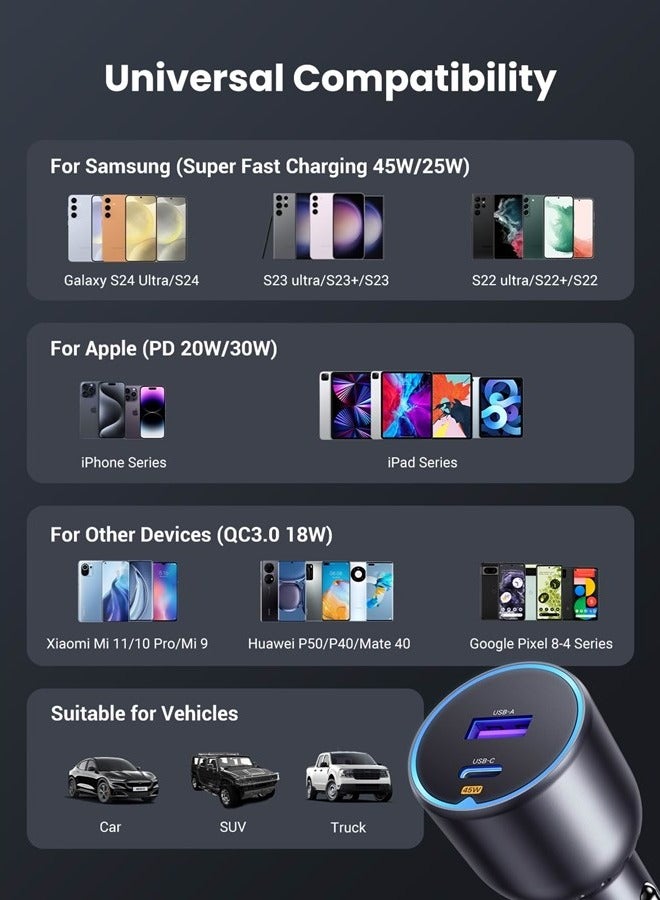 UGREEN 63W 2-Port Fast Car Charger - Image 5