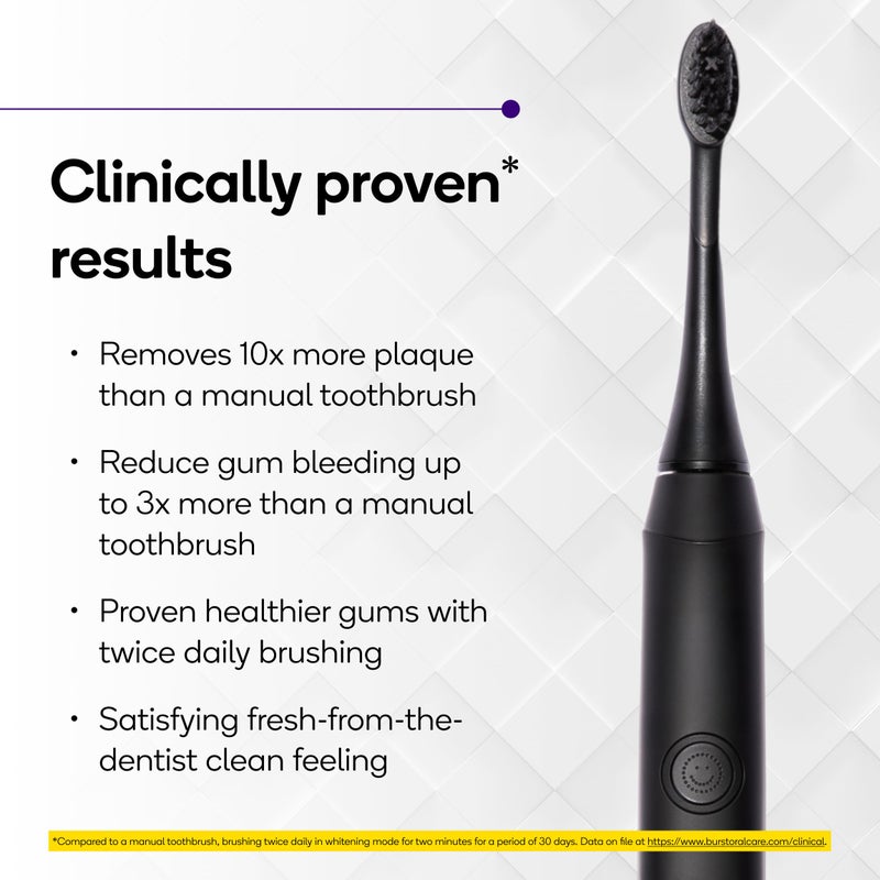Burst Original Sonic Electric Toothbrush for Adults (Rose Gold) | Soft Bristle Clean Deep, Stain & Plaque Removal | 3 Modes: Teeth Whitening, Sensitive & Massage - Image 2