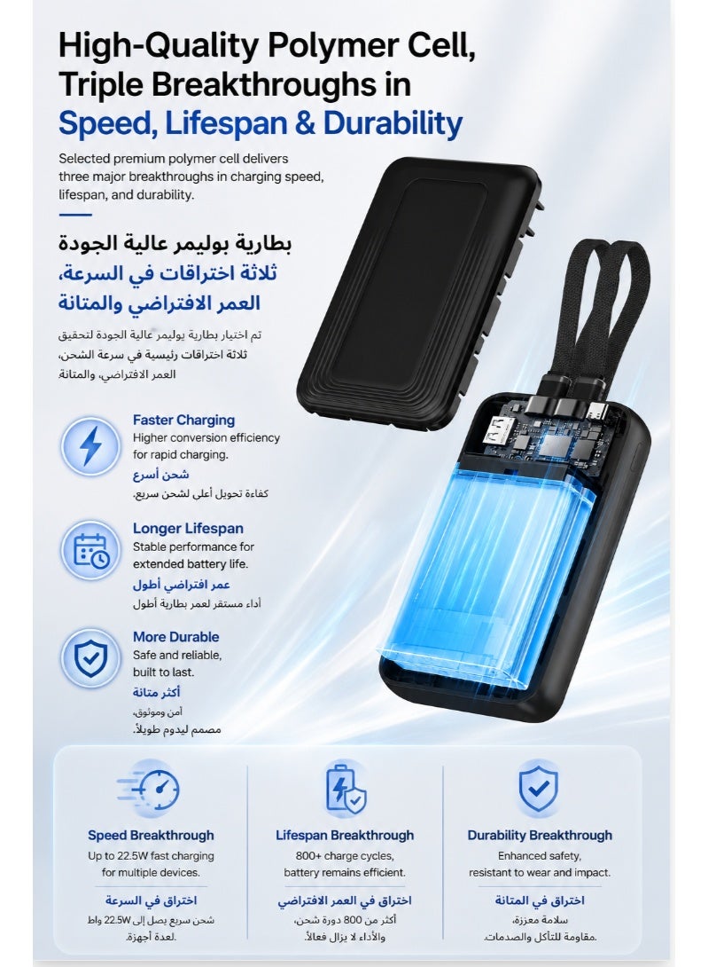 Power Bank, 20,000mAh 22.5W High-Speed Portable Charger with Built-In USB-C Cable, Battery Pack For iPhone 17/17 Air/17 Pro/17 Pro Max/16 Series, Galaxy, and More (Black, 20000 mAh) - Image 4