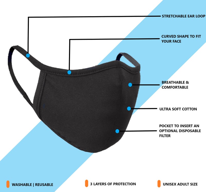 SNM Apparels 3-layer Cotton Basic Face Mask (Adult) (Adult L/XL, Black) - Image 5