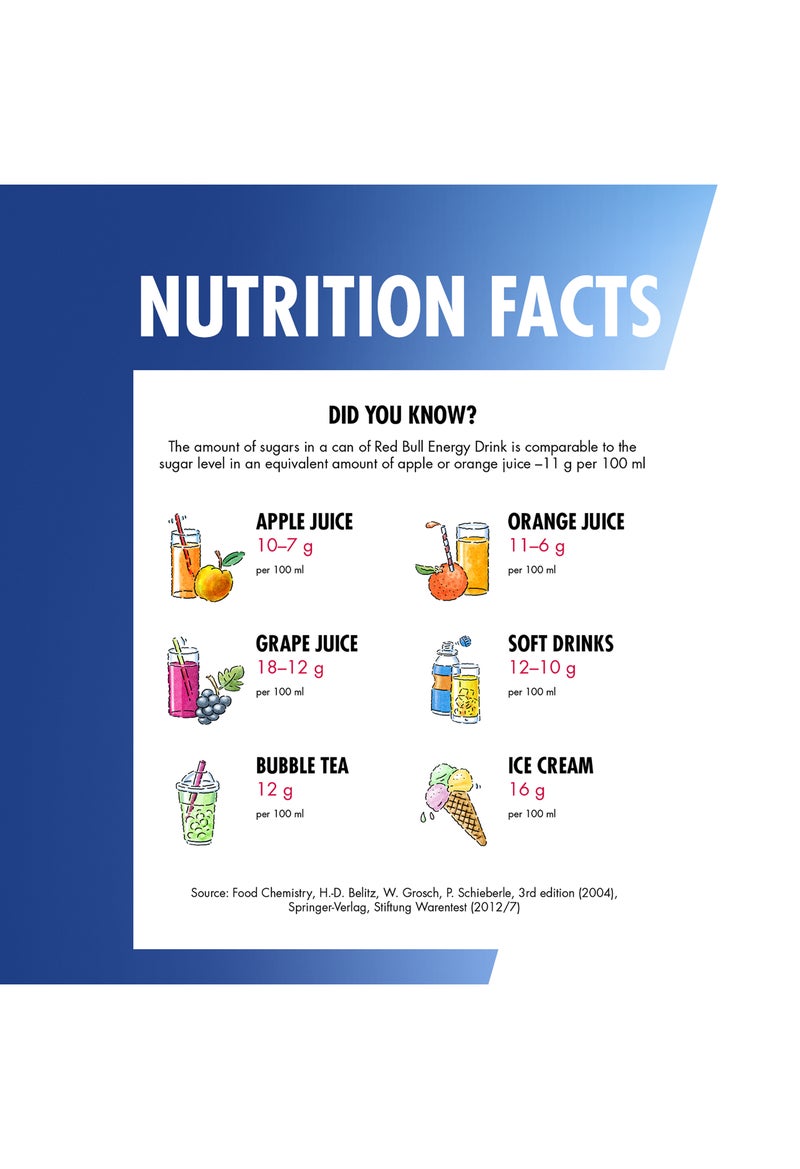 ريد بل مشروب الطاقة الإصدار الأبيض 4x250مل - Image 3