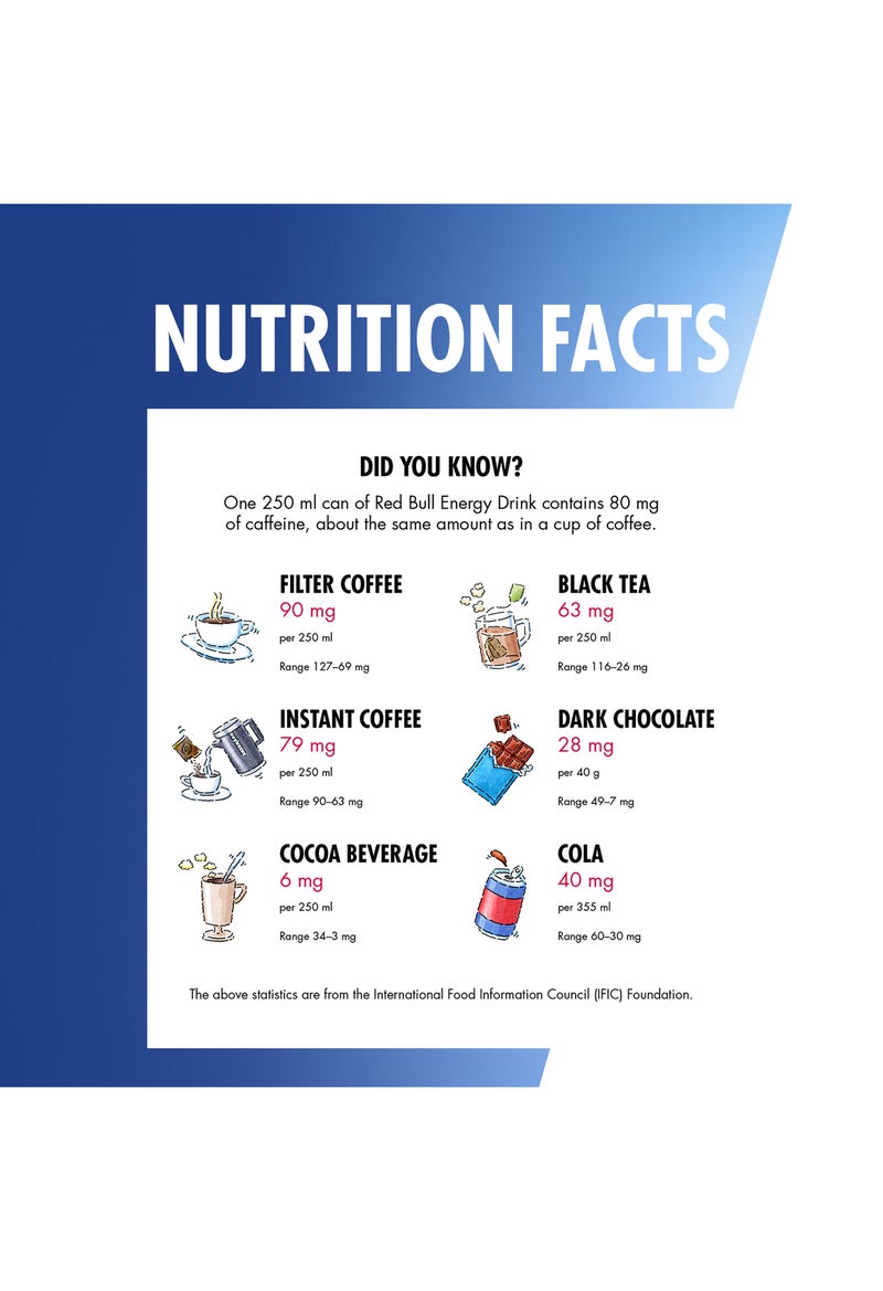 ريد بل مشروب الطاقة الإصدار الأبيض 4x250مل - Image 4