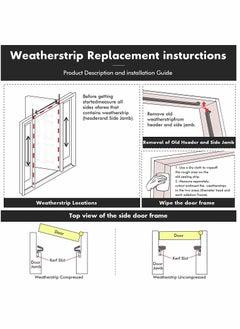 Y&D Door Seals, Weather Stripping, Soundproof Seal, Shaped Foam Kerf Stripping Frame for Doors Windows, Card Slot Installation Seals (Black,40 Feet 13Meter)  - Image 4