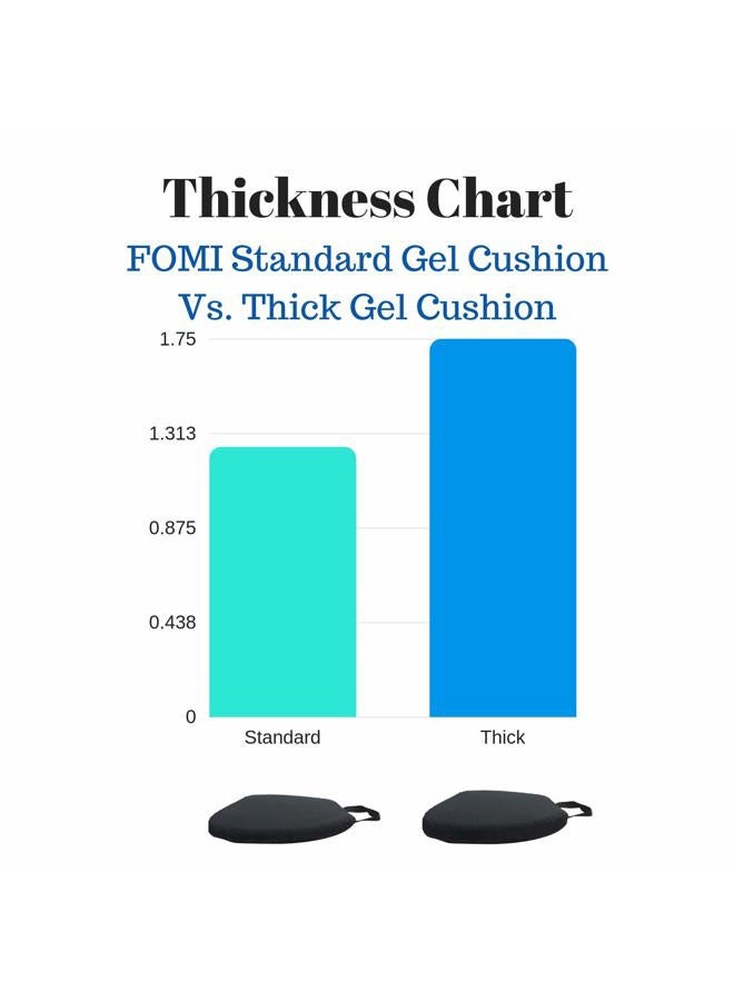 FOMI Thick Premium All Gel Orthopedic Seat Cushion | (16.5" x 18") | Large Comfortable Pad for Car, Office Chair, Wheelchair, or Home | Pressure Sore Relief, Prevents Sweaty Bottom | Portable - Image 5