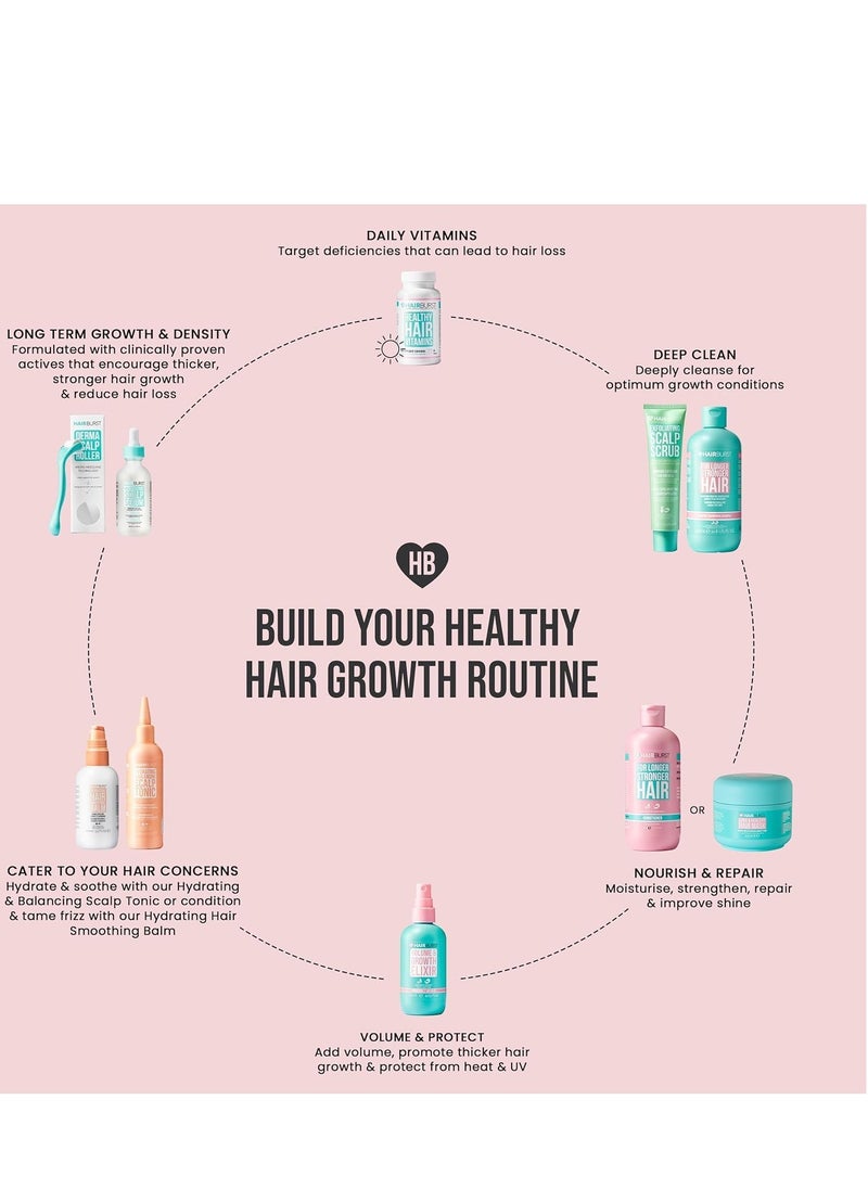 HAIR BURST HAIRBURST Hair Growth Shampoo For Woman - Reduces Hair Loss - Strengthens Existing Hair Growth - Contains No SLS and Parabens - Scented Coconut and Avocado Aroma - New Bigger Bottles 350ml  - Image 5