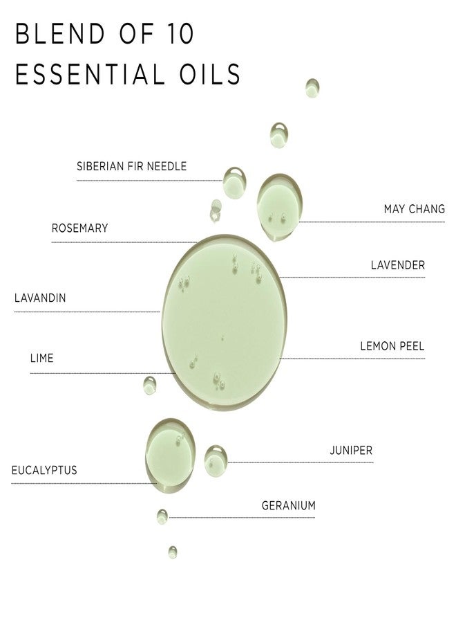 OLVERUM - Natural Bath Oil | Vegan, Cruelty-Free, Revitalizing Clean Beauty Bath Oil (4.25 fl oz | 125 ml) - Image 3