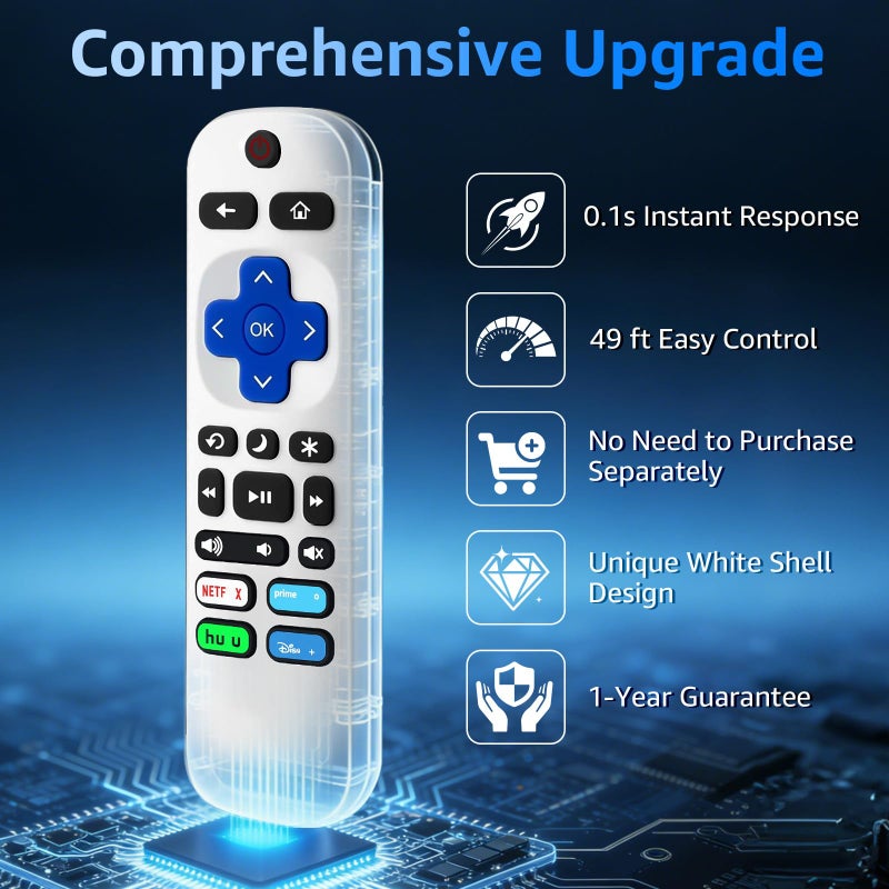 Wevove (Pack of 3) Replacement Remote Only for Roku TV with Soft Silicone Protective Cover (Glow in The Dark), Universal Remote for TCL/Onn/Hisense/Sharp/Element/Philips Roku Smart TV (Elegant White) - Image 3